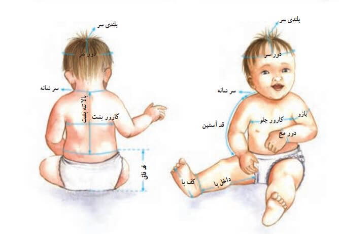 سایز لباس نوزاد و کودک