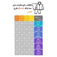 سه تیکه دخترانه طرح خرس رنگ گلبهی نیلی nili