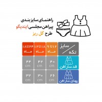 پیراهن مجلسی طرح گل ریز رنگ آبی ایندیگو indigo