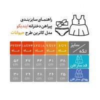 پیراهن دخترانه مدل کاترین طرح حیوانات جنگل رنگ سبز ایندیگو indigo