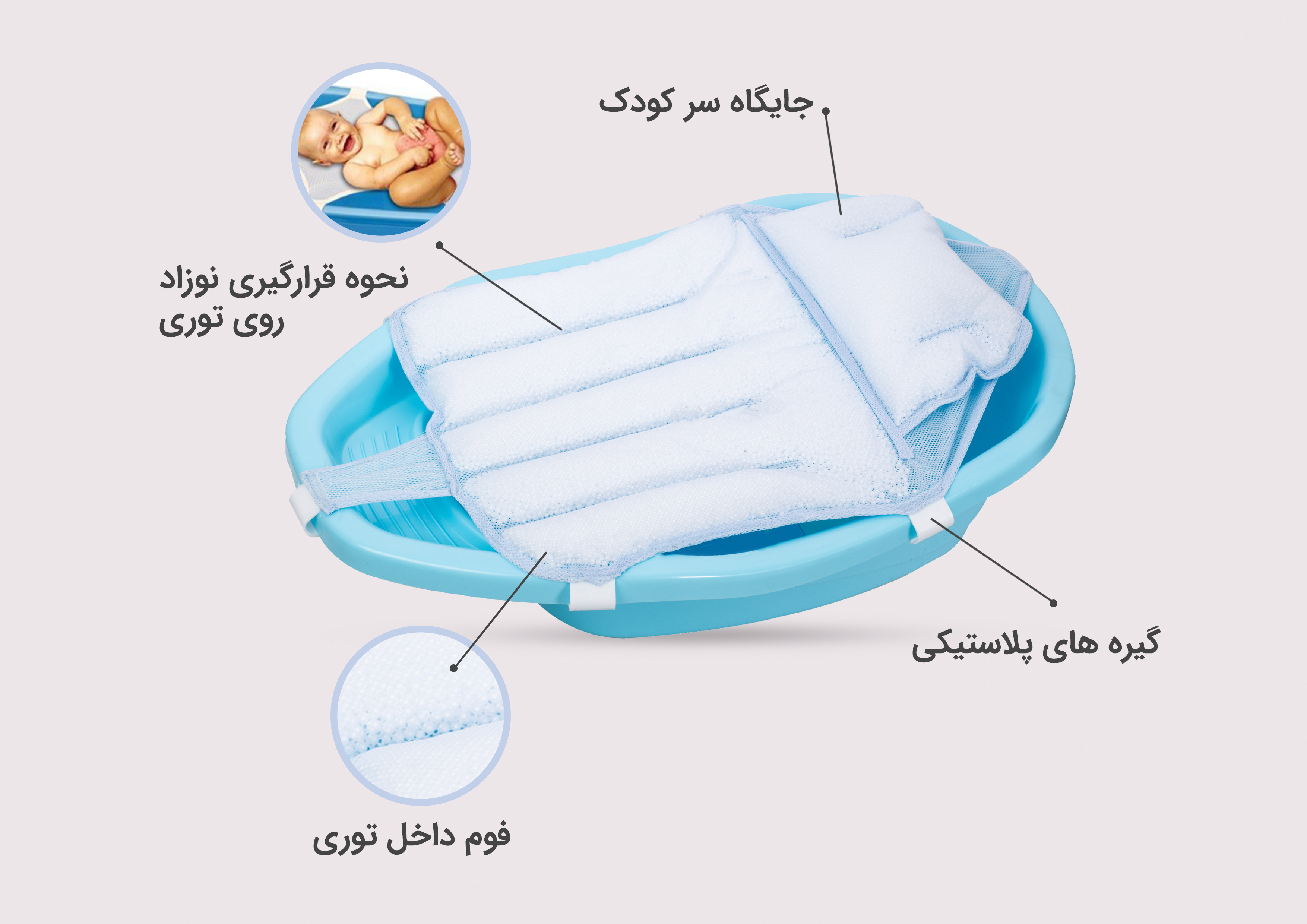 ویژگی توری وان فوم دار رنگ آبی برند Minidamla