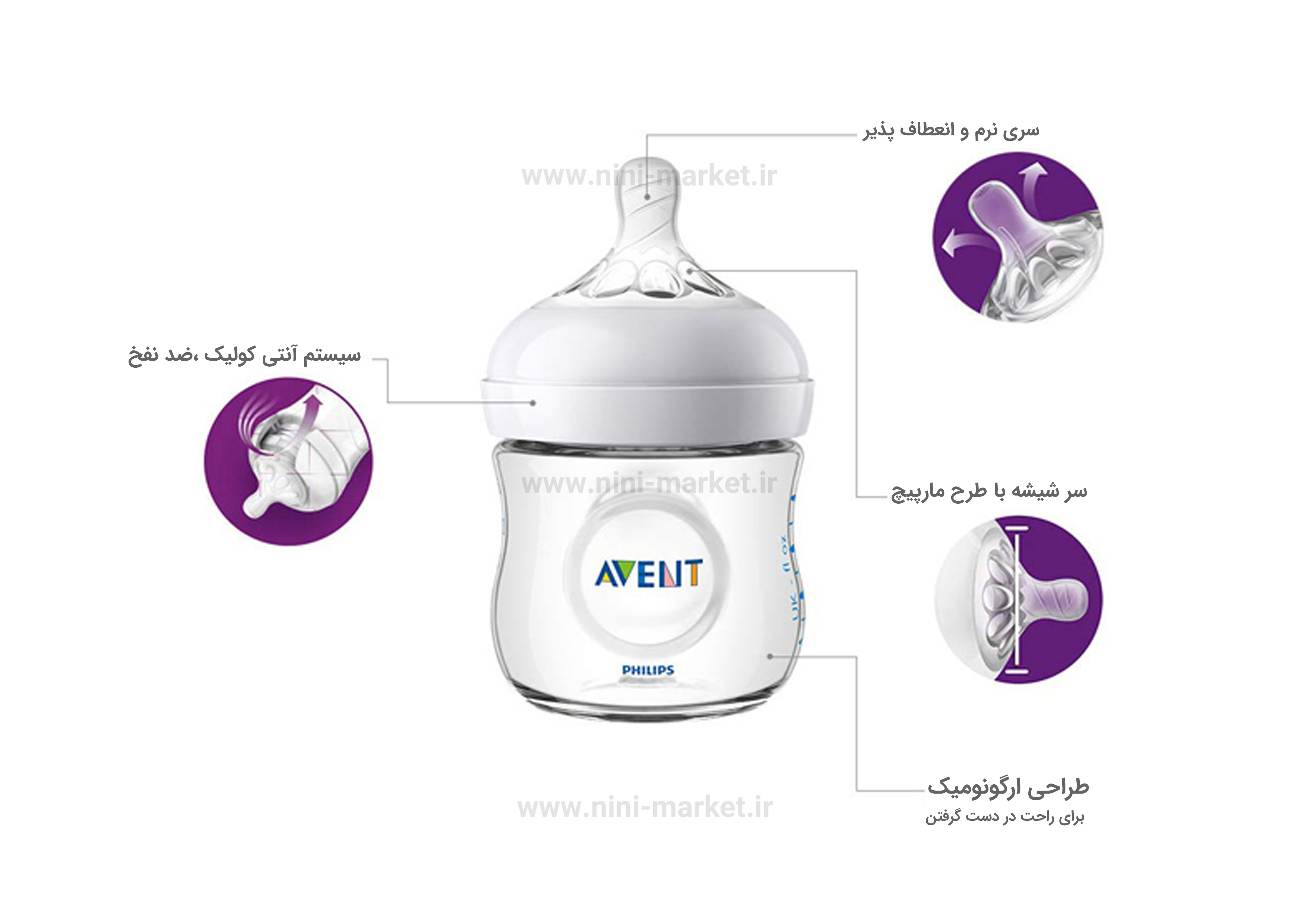 ویژگی شیشه شیر 125 میل نچرال برند AVENT