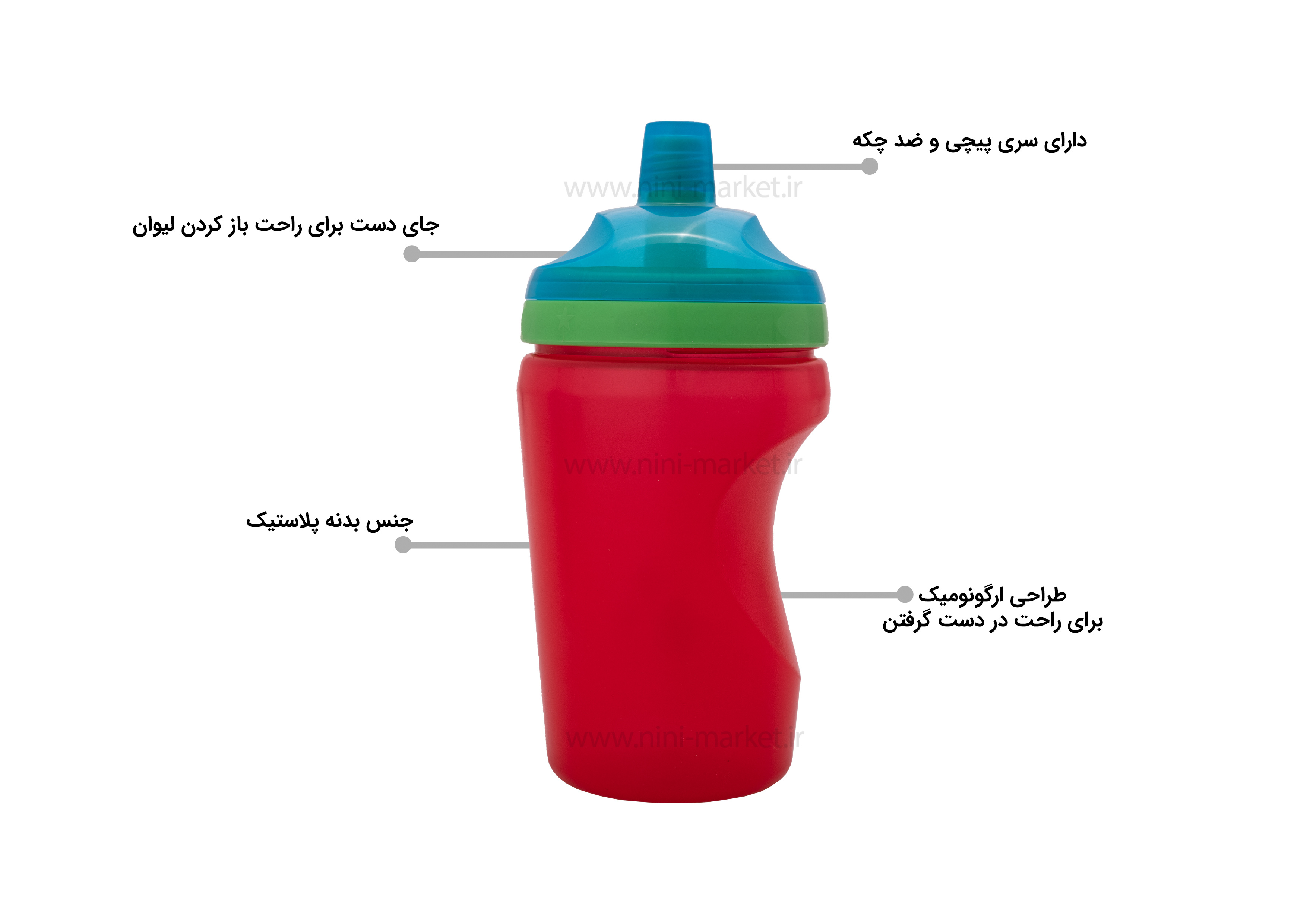 ویژگی لیوان آبمیوه خوری نی دار رنگ قرمز برند Tommee Tippee