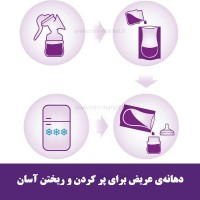 کیسه ذخیره شیر فیلیپس اونت Avent بسته 25 عددی