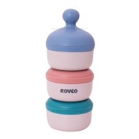 انباری غذا و شیر خشک سه طبقه رنگ آبی-صورتی رووکو Rovco