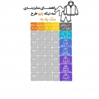 سه تیکه پسرانه طرح سگ راه راه رنگ سبز طوسی  پاپو papo