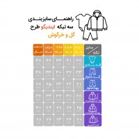 سه تیکه دخترانه طرح گل و خرگوش رنگ سبز نیلی nili